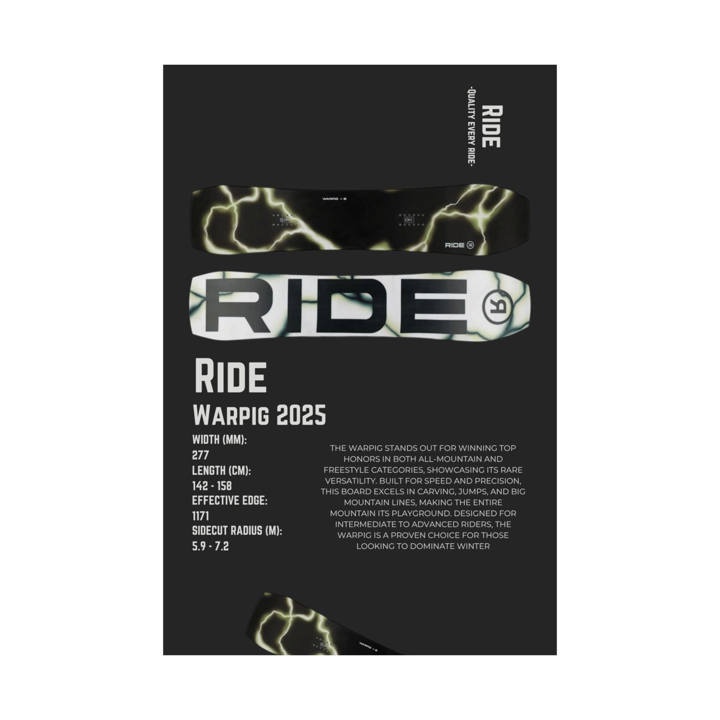 Ride WarPig - Poster