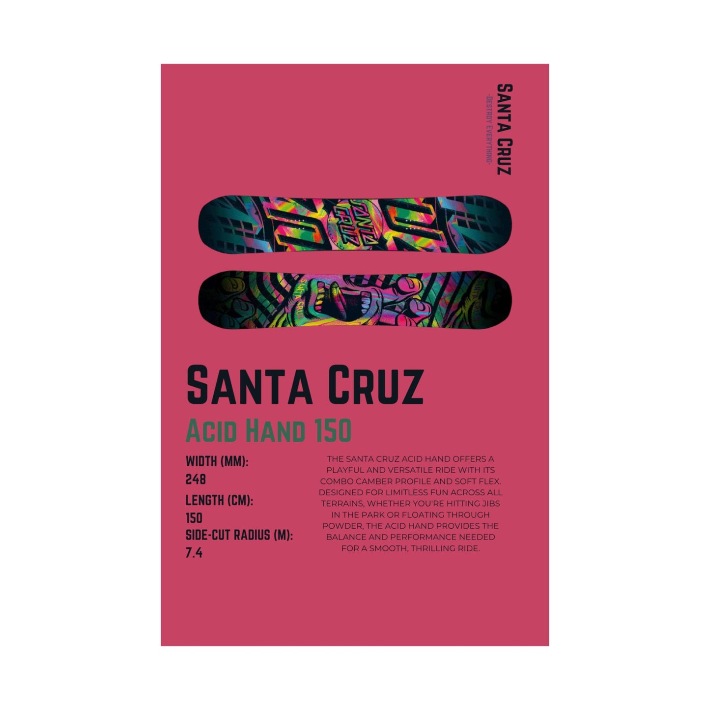 Santa Cruz Acid Hand - Poster