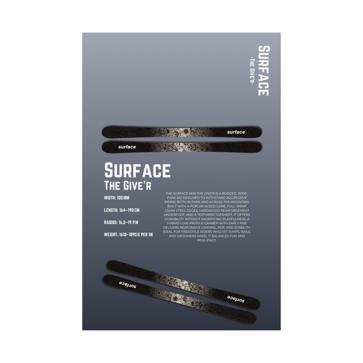 Surface The Give'r- Poster