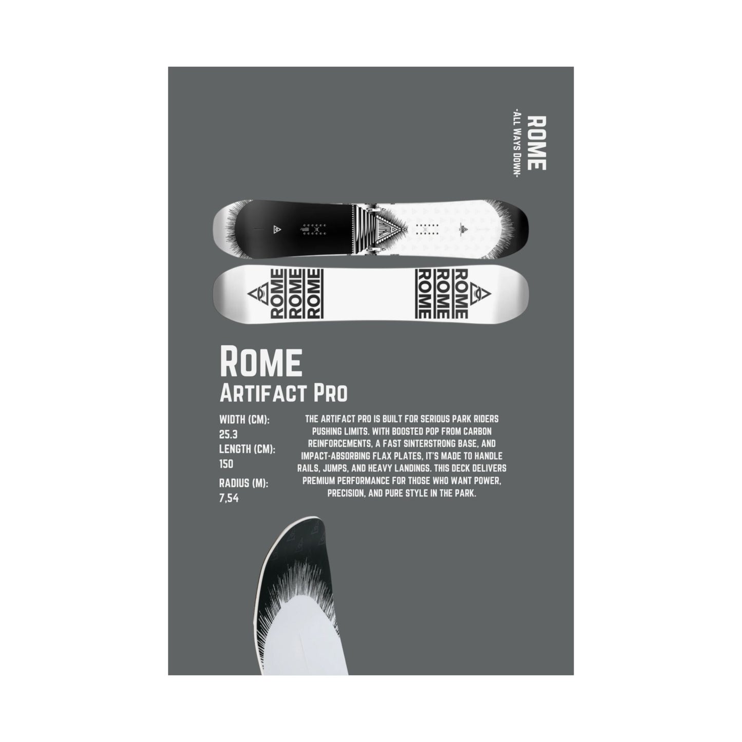 Rome Artifact Pro - Poster