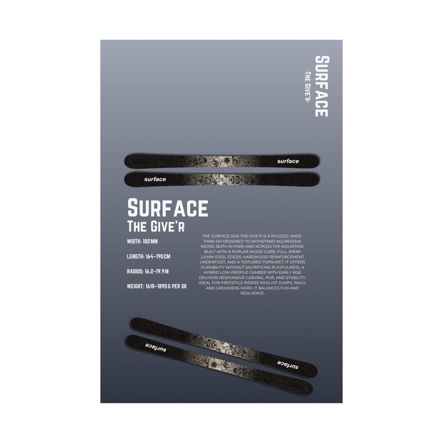 Surface The Give'r- Poster