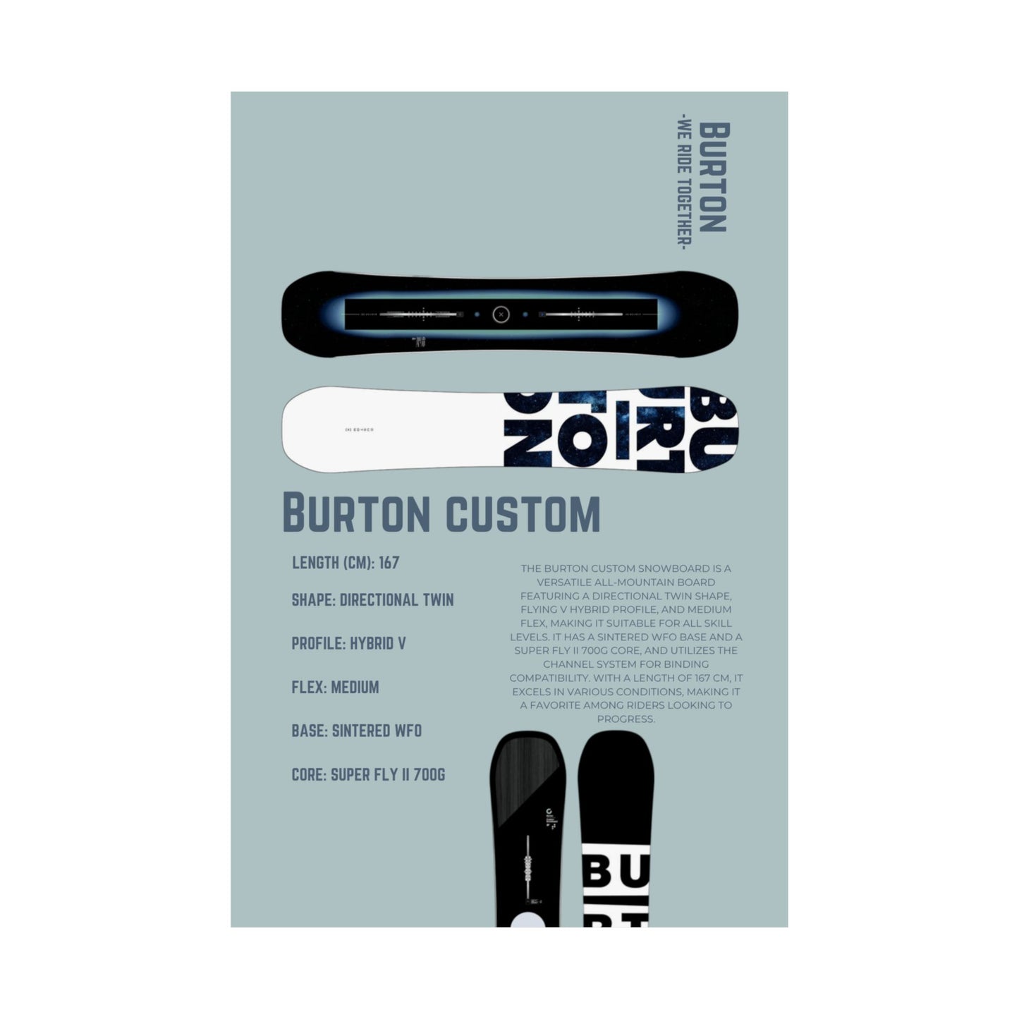 Burton Custom - Poster