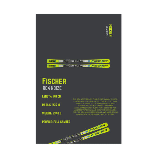Fischer RC4 Noize - Poster