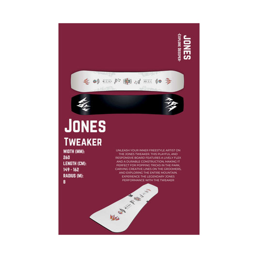 Jones Tweaker - Poster