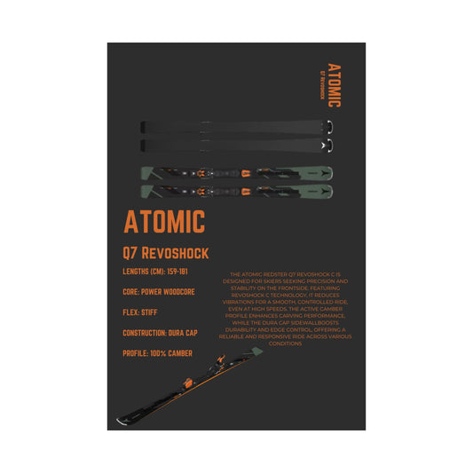 Atomic Q7 Revoshock - Poster