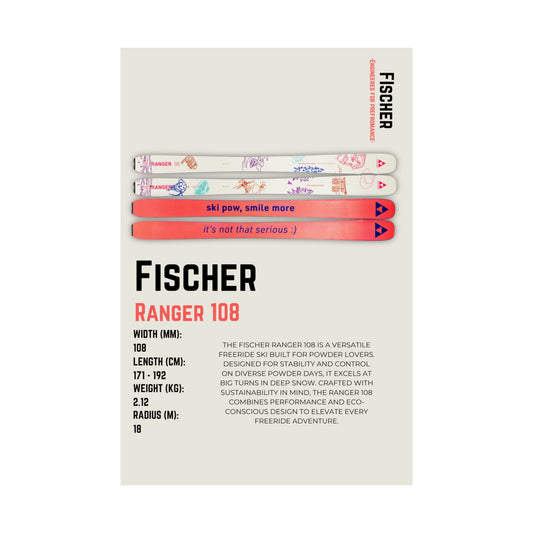 Fischer Ranger 108 - Poster