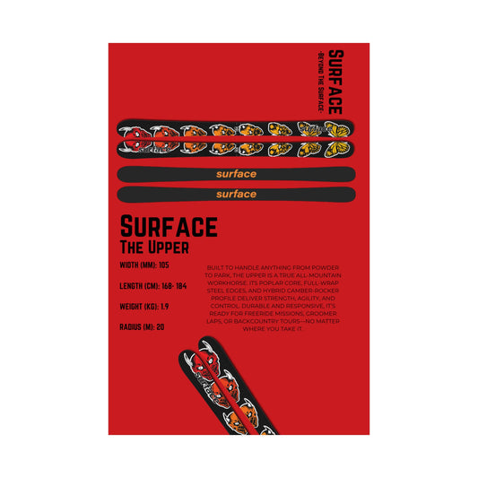 Surface The Upper - Poster