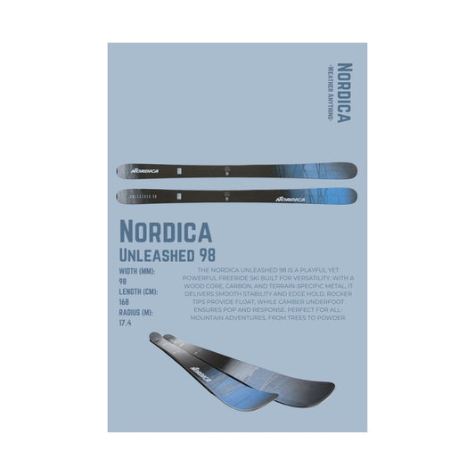 Nordica Unleashed 98 - Poster
