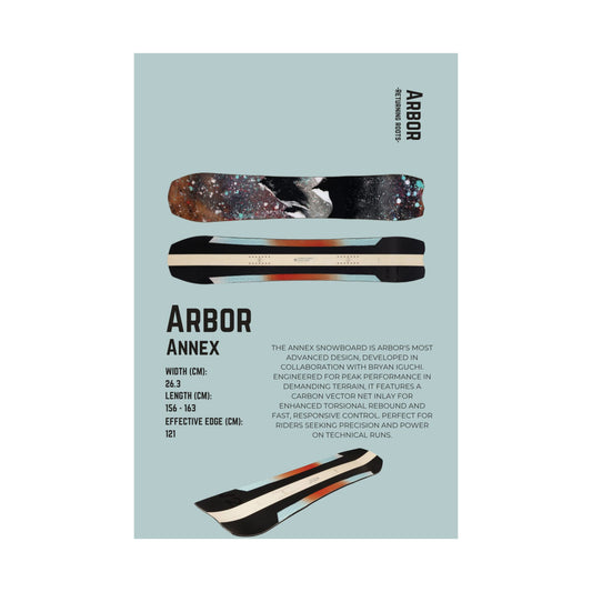 Arbor Annex Poster