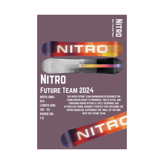 Nitro Future Team - Poster