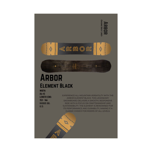 Arbor Element Black Poster