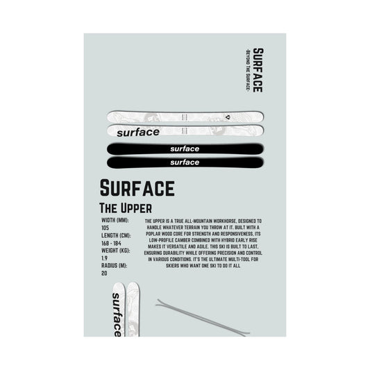 Surface The Upper - Poster