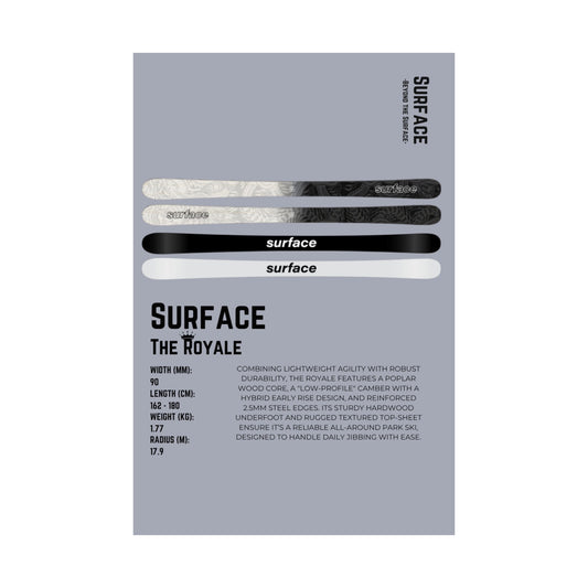 Surface The Royale - Poster